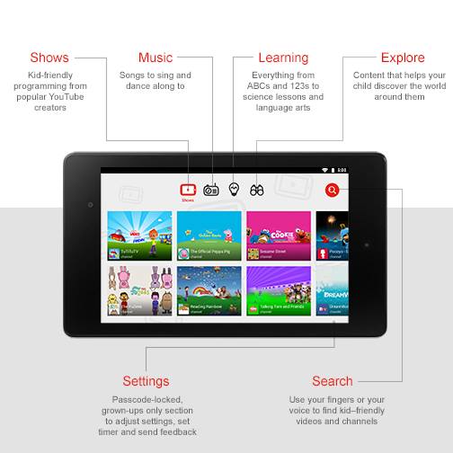 YouTube Kids App youtube app interface