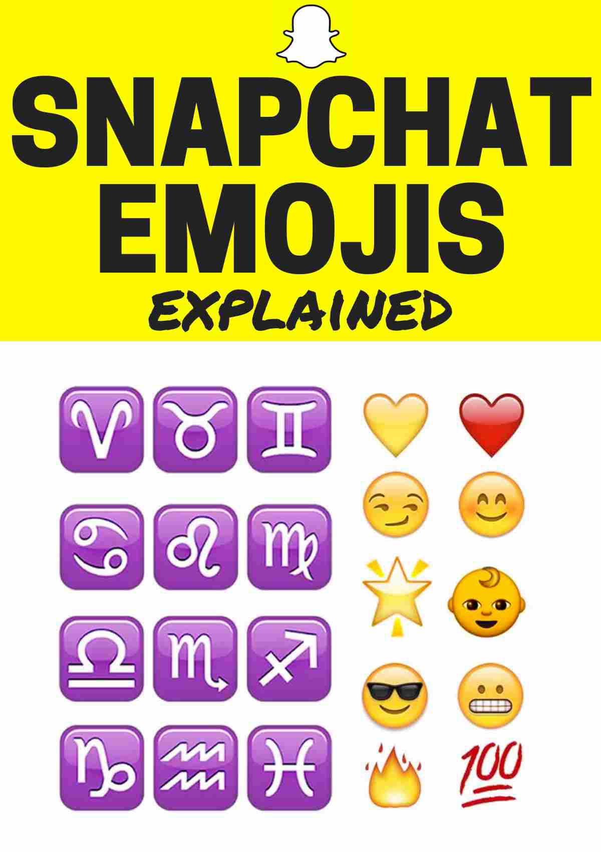 snapchat emojis snapchat emojis
