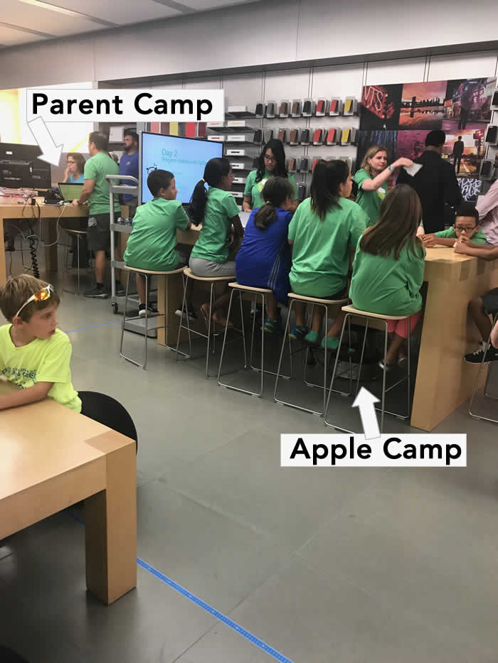 parent camp parent-camp