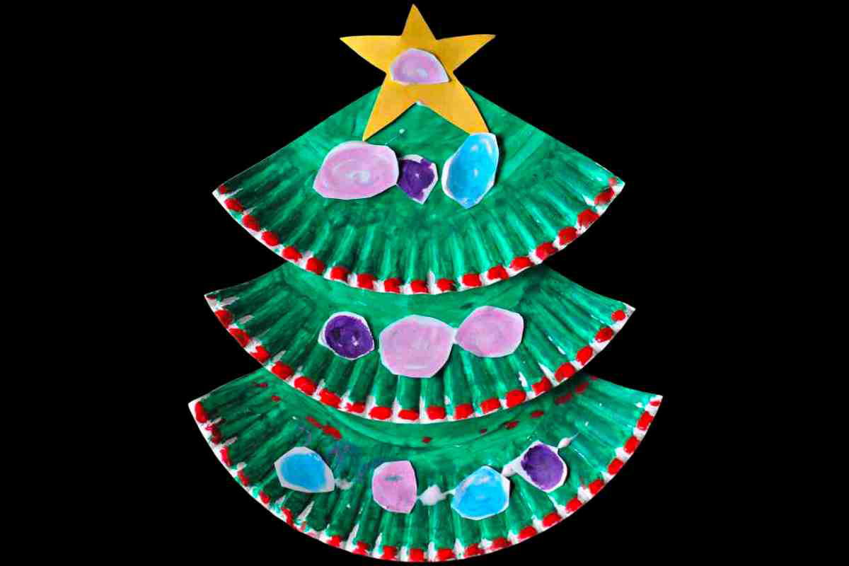 Paper Plate Christmas Tree Toddler Craft Paper Plate Christmas Tree Toddler Craft