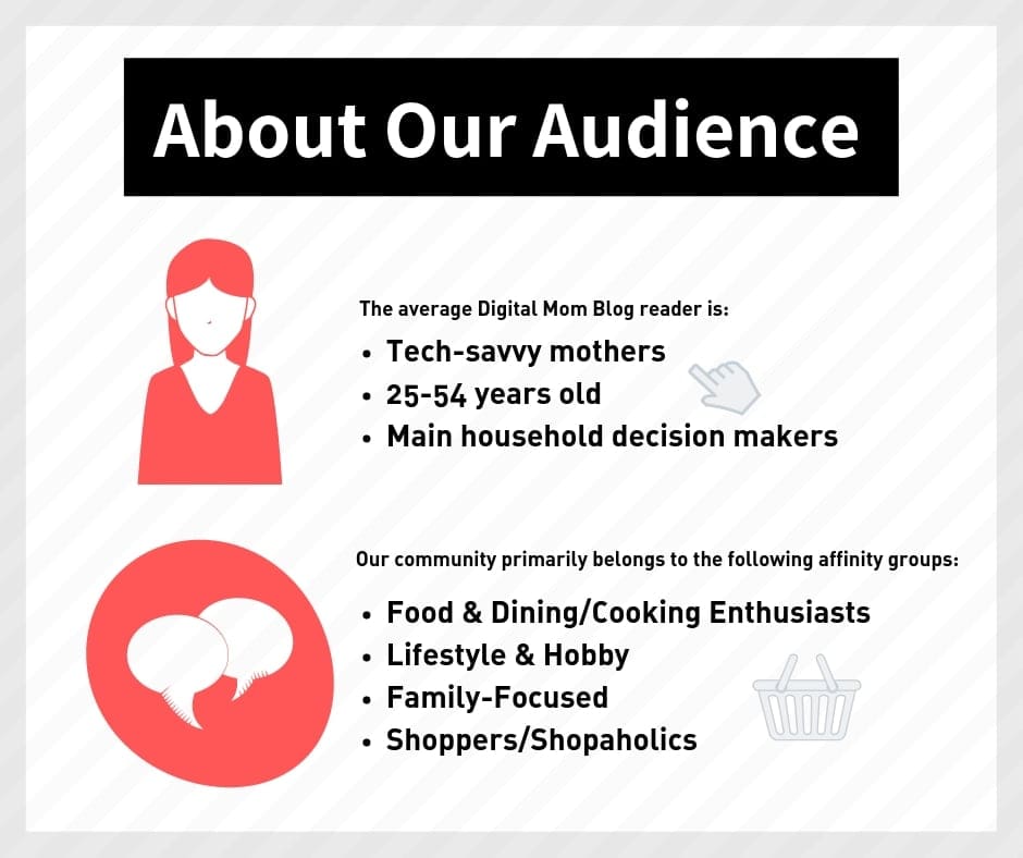 digital mom blog audience digital-mom-blog-audience