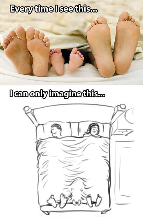co sleeping toddler meme Meme with a photo of three pairs of feet, representing parents alongside baby feet, and a sketch of a bed with parents above and toddlers below, captioned humorously about family life with toddlers.