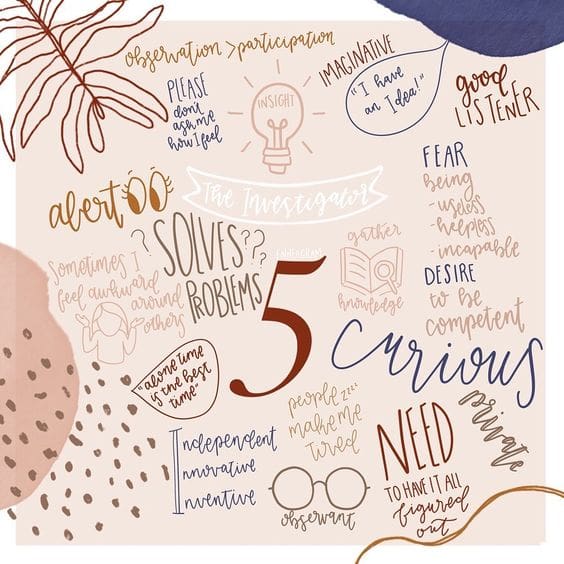 enneagram 5 Whimsical Enneagram 5 collage highlighting traits like curiosity, problemsolving, and the occasional fear of being useless, complete with quirky handwritten notes and doodles.