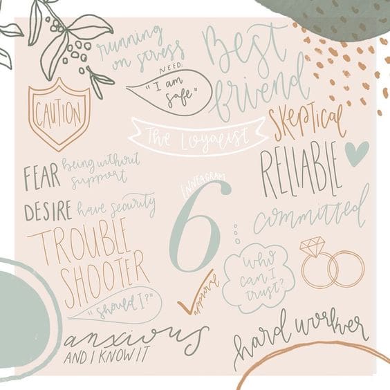 enneagram 6 Playful Enneagram 6 graphic featuring words like 'skeptical,' 'reliable,' and 'anxious,' with a touch of humor implying a personality juggling caution signs, trust issues, and hard work.