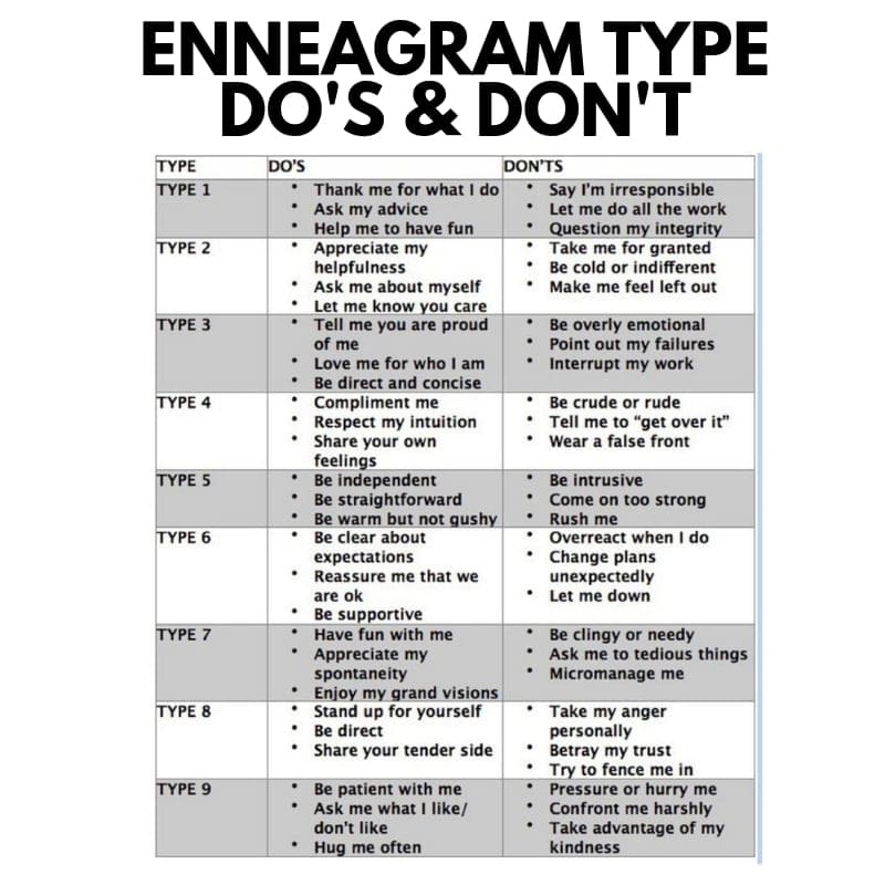 enneagram do dont A humorous chart listing do's and don'ts for each Enneagram type, covering types 1 to 9, with playful advice like not letting a Type 1 do all the work, or avoiding micromanaging a Type 7.