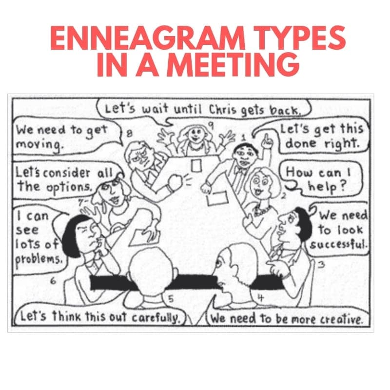 enneagram meeting Cartoon of a meeting featuring various Enneagram types expressing differing views, like "Let's get this done right" and "We need more creativity," capturing the humorous chaos of diverse personalities in action.