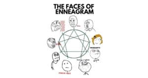 A humorous enneagram meme depiction of the enneagram using meme faces, each representing different personality types with labels like 'forever alone' and 'poker face,' forming a quirky, emotional map of human reactions.