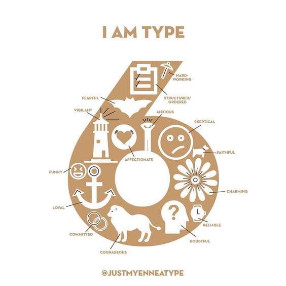 enneagram type 6 Humorous Enneagram meme depicting Type 6 with icons like a bat and lighthouse, highlighting traits like skeptical, loyal, and courageous; perfect for those who plan vacations with backup plans A to Z.
