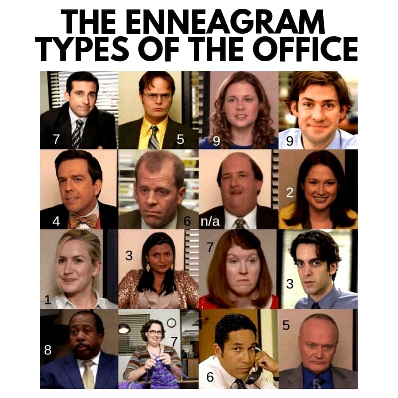 enneagram memes - the office Funny office meme titled 'The Enneagram Types of The Office' with characters from a popular TV show humorously assigned enneagram numbers, highlighting quirky workplace personalities.
