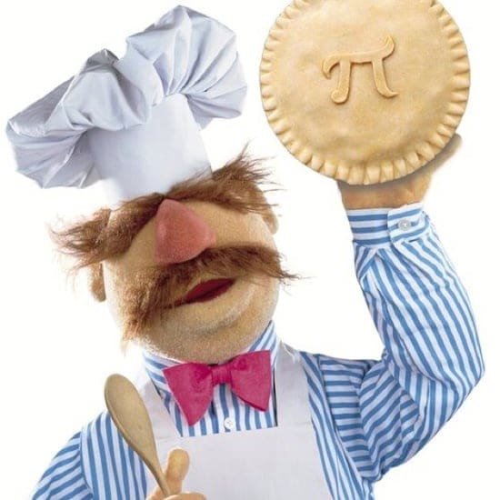 sweedish chef pi Funny Pi Memes with Pie