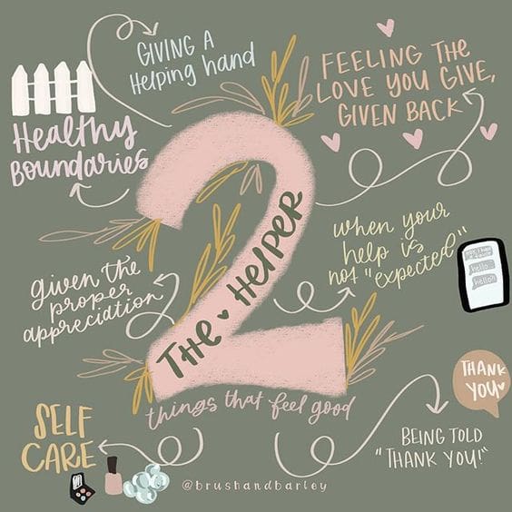 type 2 enneagram A whimsical illustration of Enneagram type 2, "The Helper," showcasing traits like generosity and appreciation, with playful elements like a phone emoji craving gratitude and the gentle art of drawing healthy boundaries.