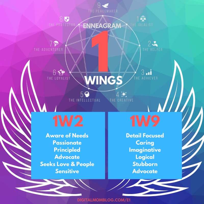 enneagram one wings Colorful enneagram chart highlighting Type 1 with wings, detailing playful traits of 1W2, like 'Seeks Love & People,' and 1W9's focus on 'Stubborn Advocacy,' making sure no wellintentioned detail escapes!