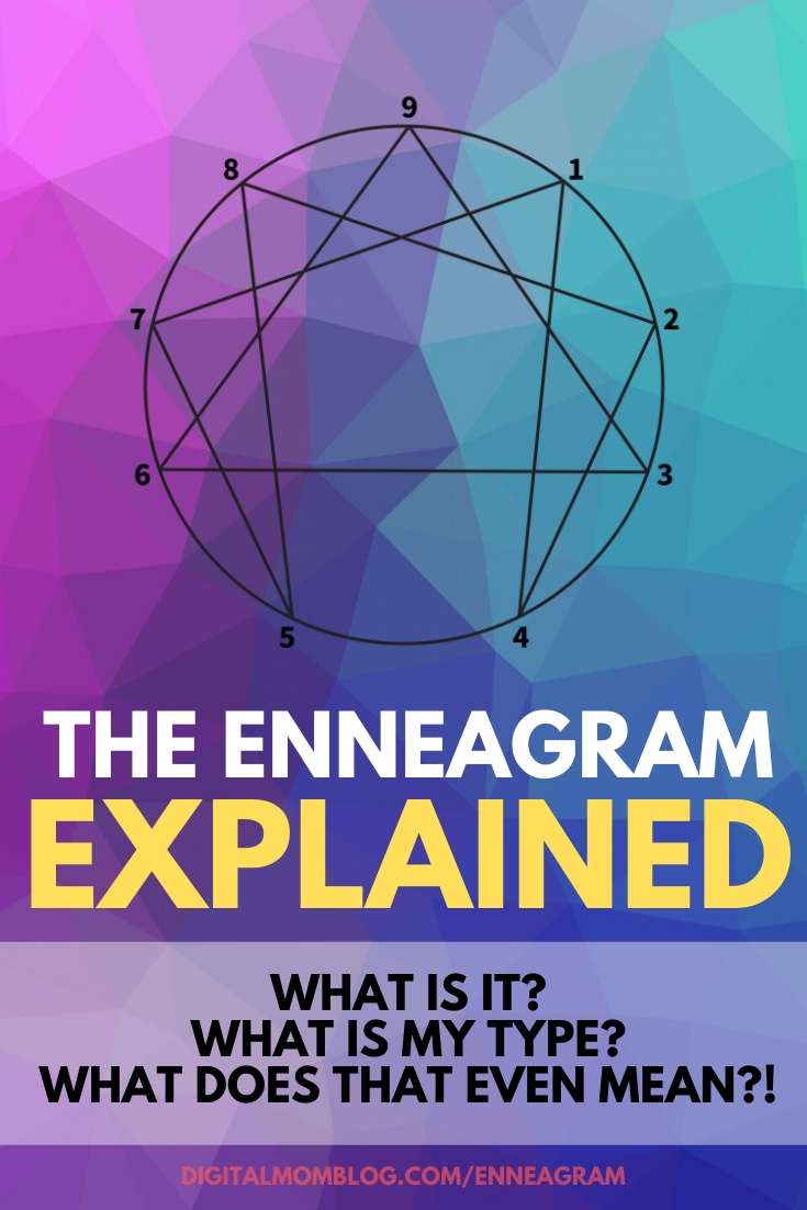 what is enneagram Colorful Enneagram chart with text humorously questioning life's mysteries: What is it? What is my type? What does that even mean?!
