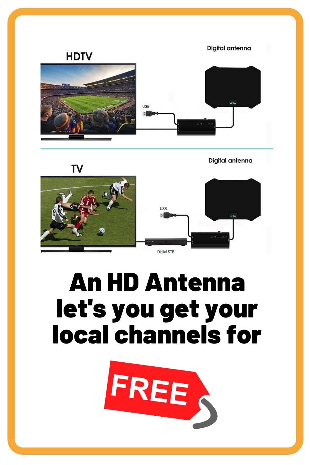 hd antenna cut cable cord hd antenna cut the cord