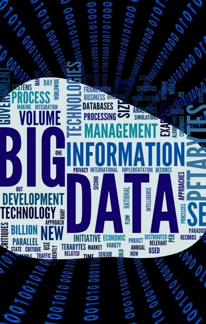 facebook data