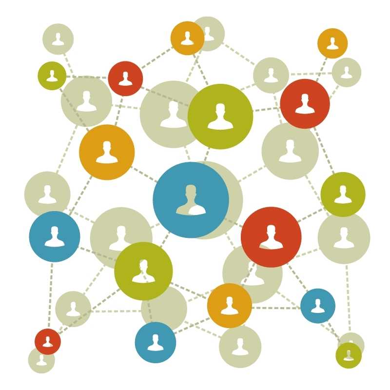 Hate Facebook? Here are 5 Things You Need To Know About The MeWe Social Network | 14 how many mewe servers