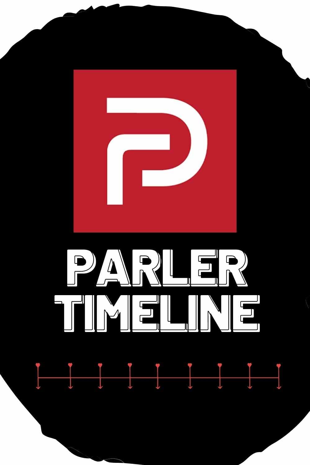 what happened to parler timeline of events what-happened-to-parler-timeline-of-events