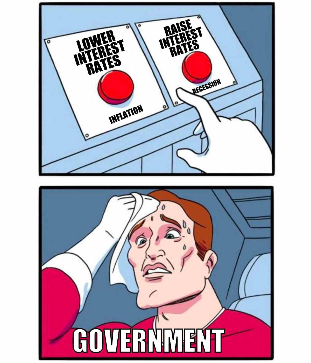 recession inflation meme interest rates recession inflation meme interest rates
