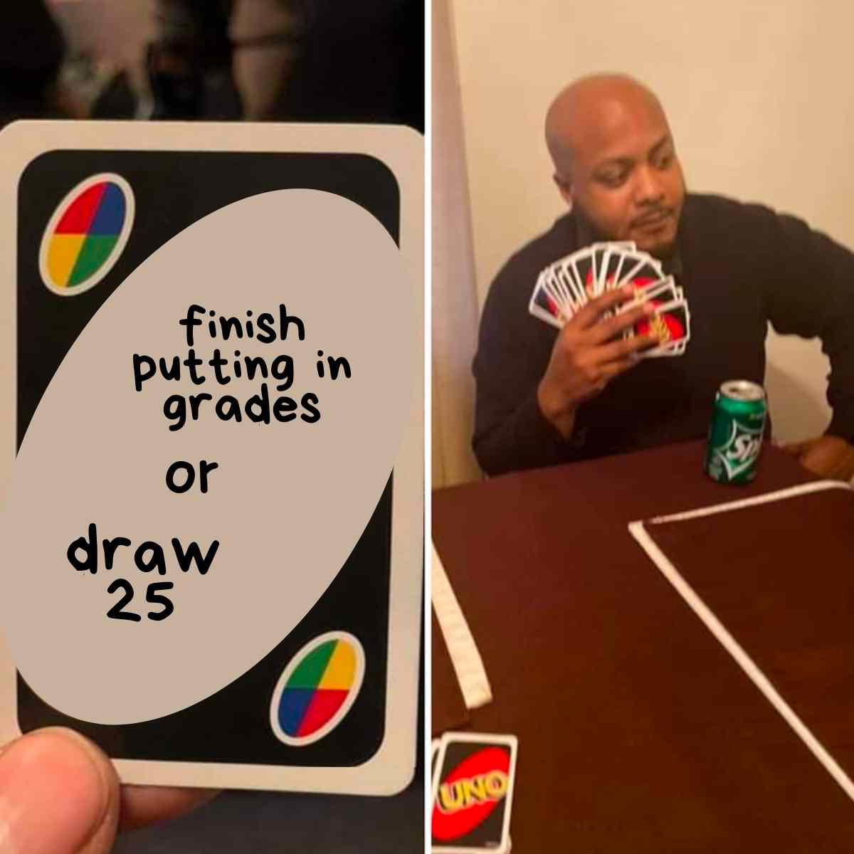 finish grades meme finish grades meme