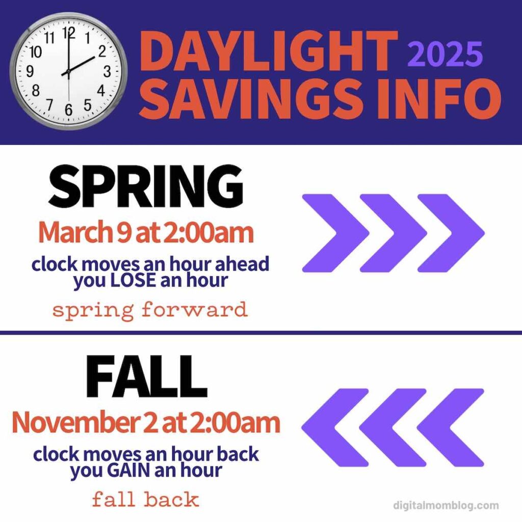 daylight savings dates 2025 Diagram explaining daylight savings time in 2025, showing a clock and details: "Spring" on March 9 at 2:00 am, the clock moves an hour ahead, you lose an hour; "Fall" on November 2 at 2:00 am, the clock moves an hour back, you gain an hour.