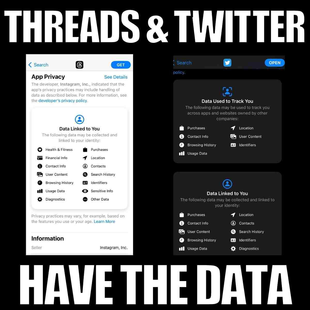 twitter threads data meme Meme comparing data privacy on Threads and Twitter, humorously suggesting they collect all your life's secrets with the bold text 'HAVE THE DATA.'