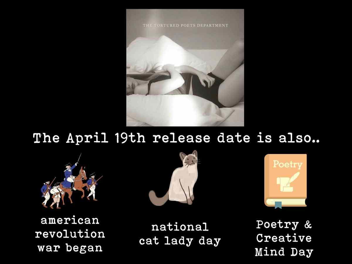 april 19th taylor swift new album meaning Humorous meme highlighting April 19th as a date of multiple significance: the beginning of the American Revolutionary War, National Cat Lady Day, and Poetry & Creative Mind Day, with playful images of soldiers, a cat, and a poetry book.