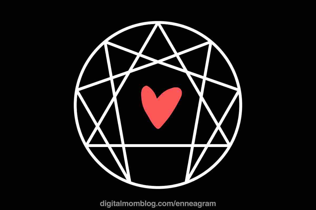 definitions enneagram A heart boldly declares its way through an enneagram diagram, proving that love and complex personality theories can coexist harmoniously.