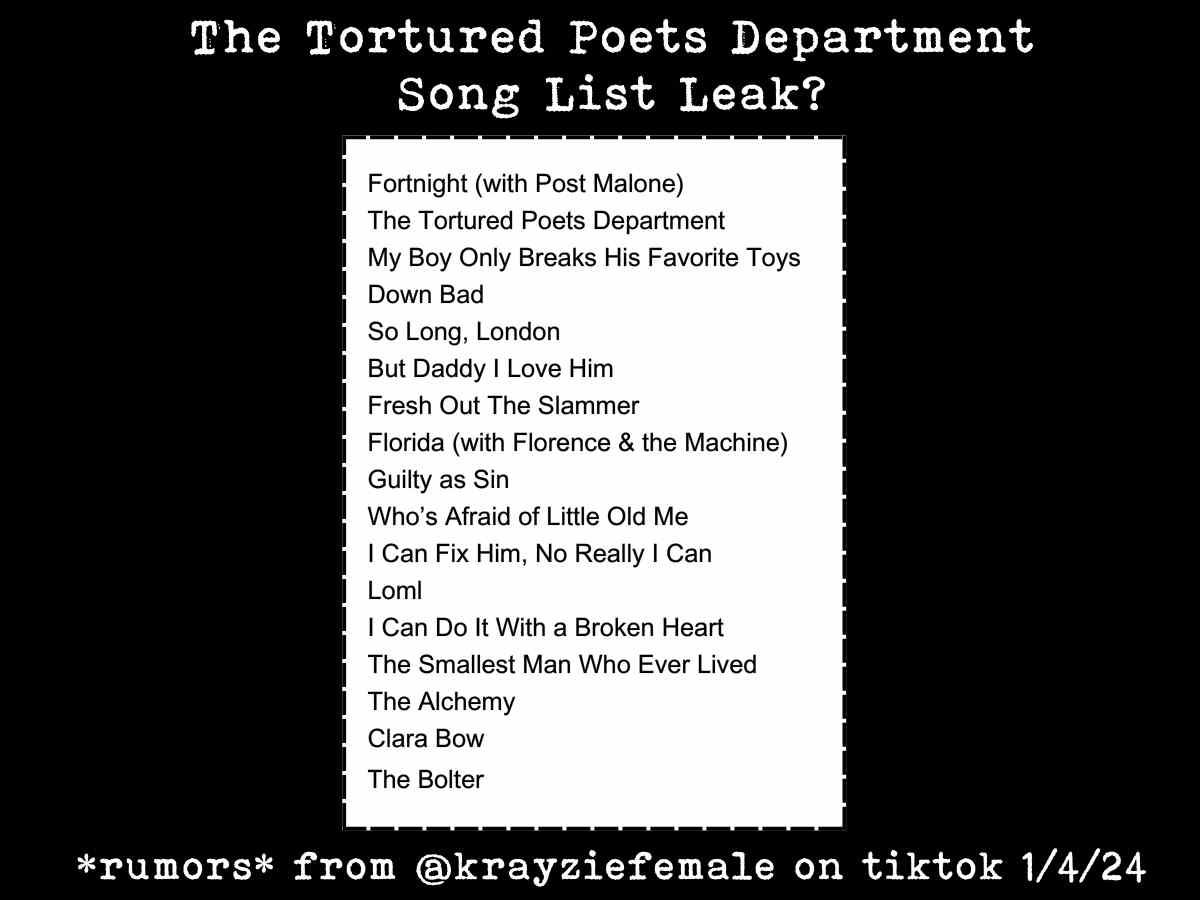 tortured poets department song list taylor swift tortured poets department song list taylor swift