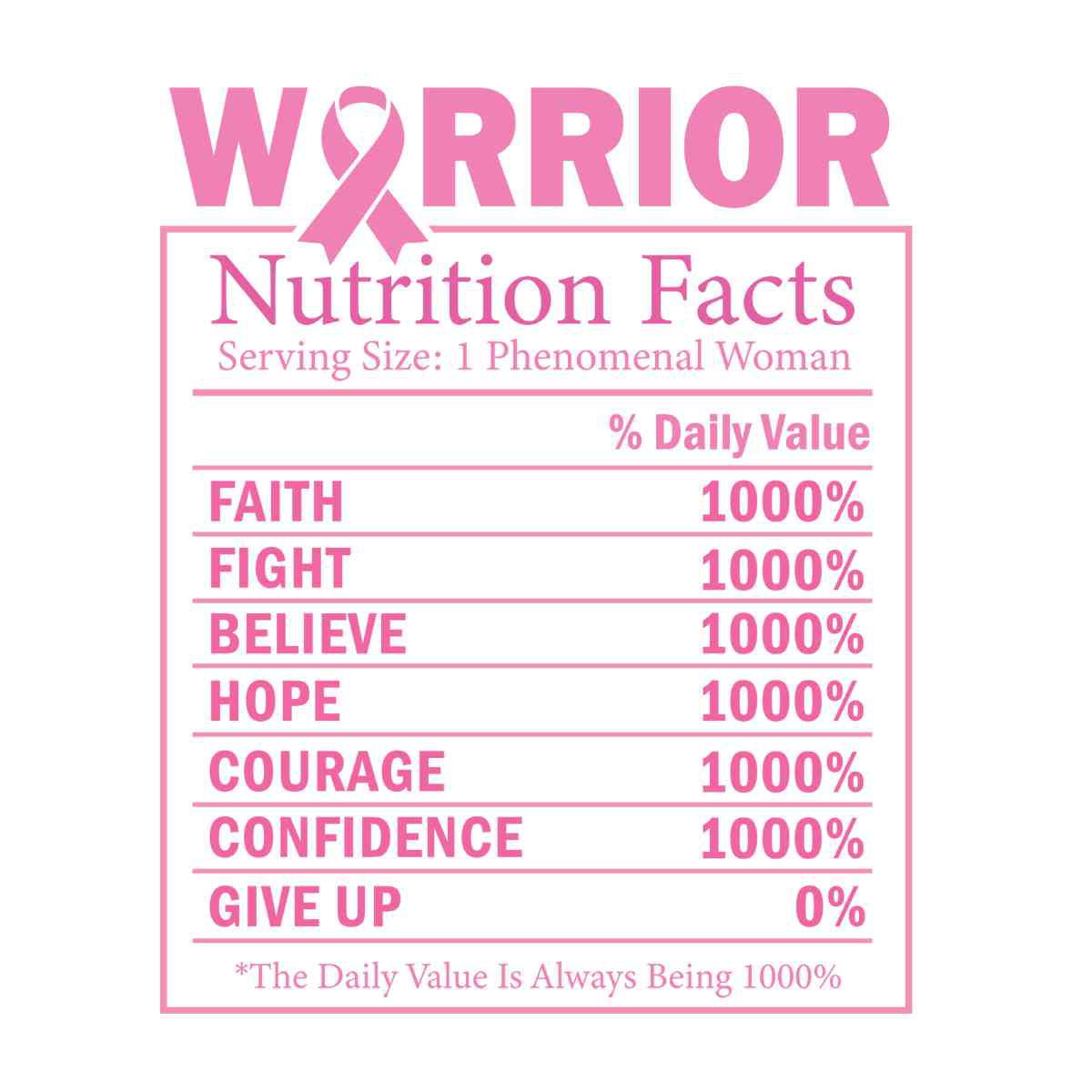 breast cancer warrior meme meme for breast cancer warriors
