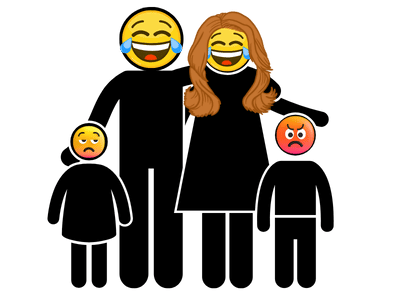 Illustration of a family with four emoji-faced characters, two adults with laughing faces and two children with unhappy expressions.